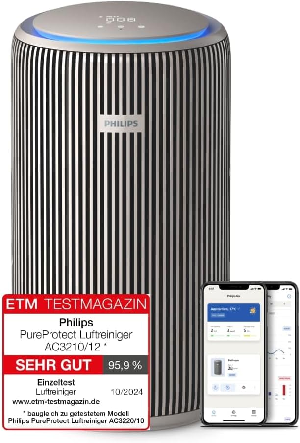 Philips Luftreiniger PureProtect 3200 Serie, Beige, für Räume bis 130 m²