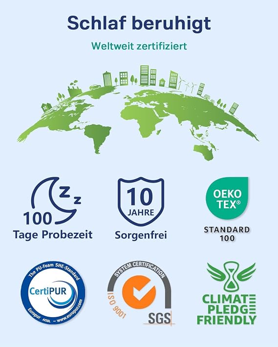 Newentor Topper 180x200 cm H2/H3 – 2-in-1 Ergo-Viscoschaum Matratzentopper mit Gel-Memory-Schaum, Komfortschaum & waschbarem Bezug