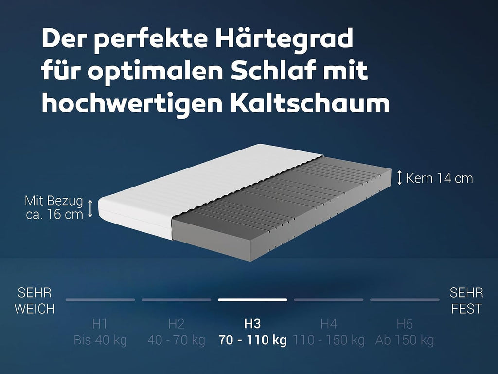 BettenABC - Matratze (KSP-500) - 140x200 cm (H3) - 7-Zonen Matratze aus Kaltschaum - Hypoallergen & Antibakteriell - Oeko-TEX® Zertifiziert - Bezug abnehmbar & waschbar - Lieferung per Paket
