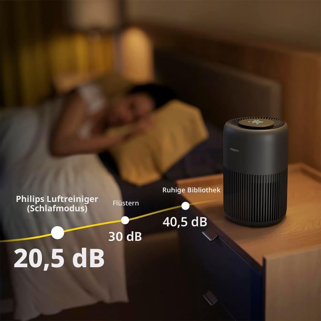 Philips Luftreiniger 900 Serie mit App, Schwarz, für Räume bis 65 m²
