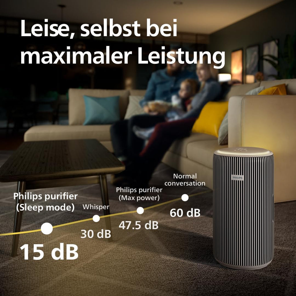Philips Luftreiniger PureProtect 3200 Serie, Beige, für Räume bis 130 m²