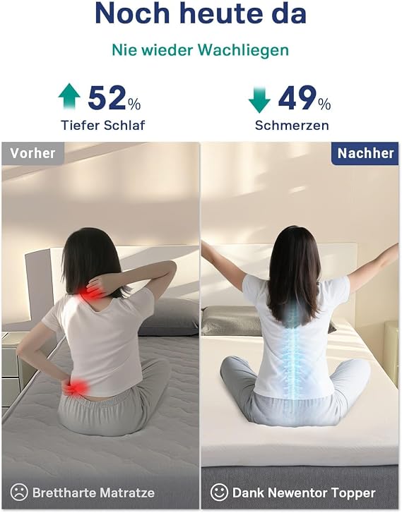 Newentor Topper 180x200 cm H2/H3 – 2-in-1 Ergo-Viscoschaum Matratzentopper mit Gel-Memory-Schaum, Komfortschaum & waschbarem Bezug