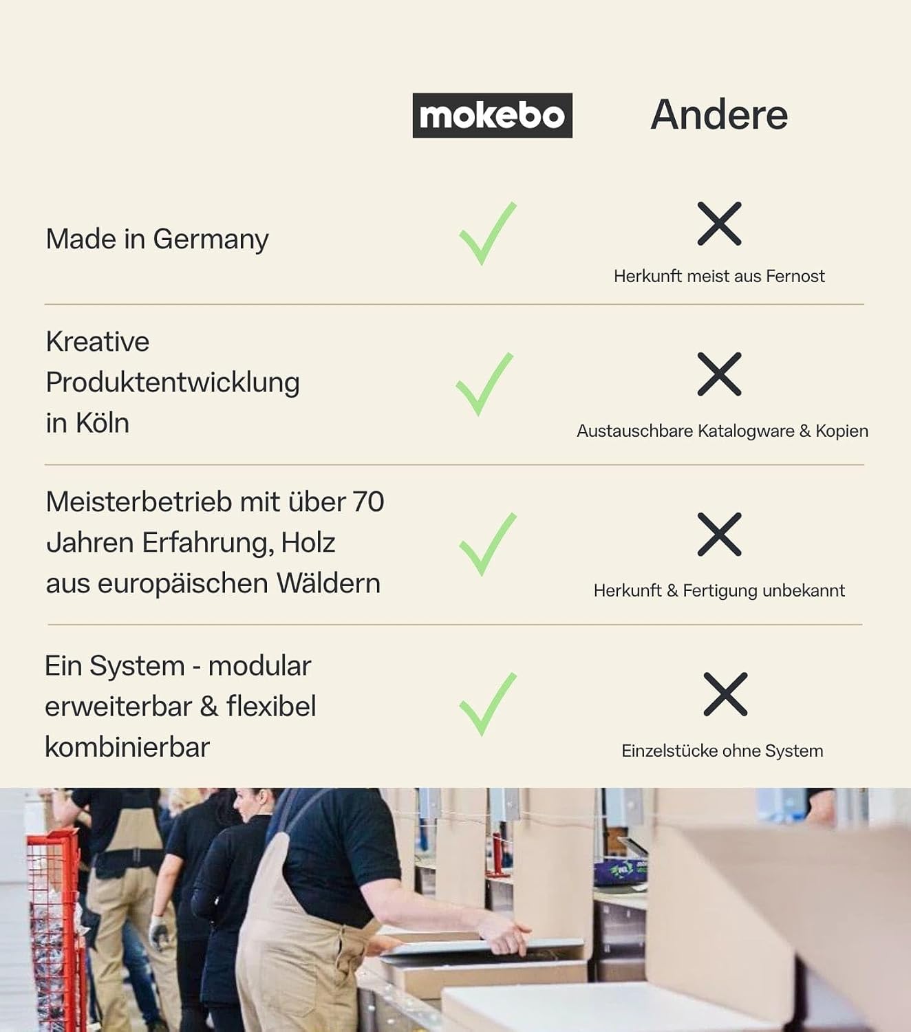 mokebo Mehrzweckschrank Besenschrank (60x180 cm) 'Der Lange' Made in Germany aus Holz auch als Haushaltsschrank Putzschrank Vorratsschrank Flurschrank Weiß