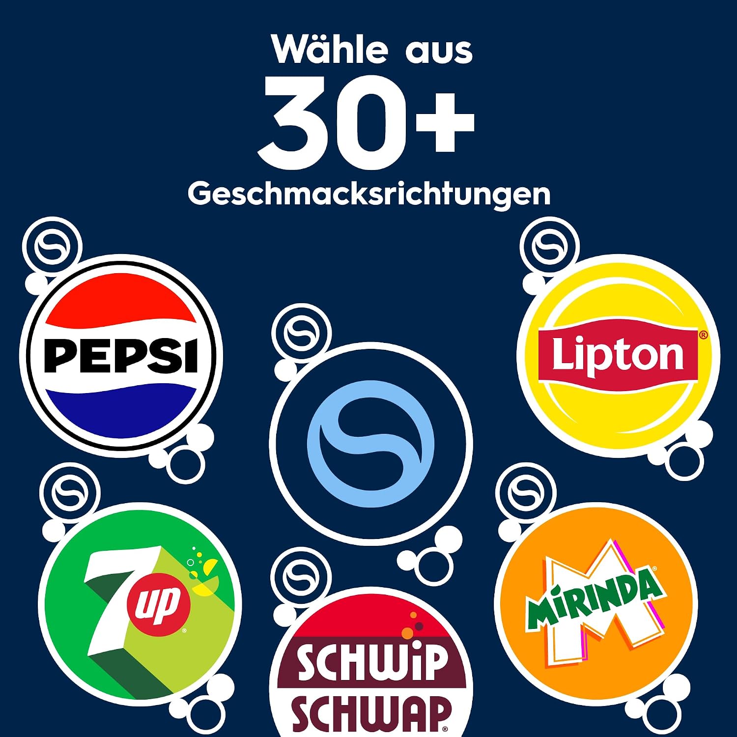 SodaStream DUO Wassersprudler - 4x 1L Sprudlerflaschen & CO2-Zylinder