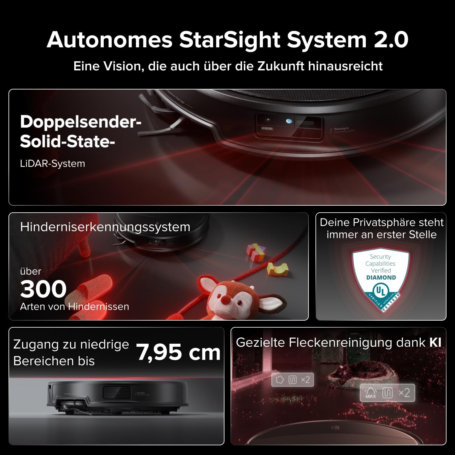 roborock Saros 20 Saugroboter mit Wischfunktion&angebbarem Wischmopp