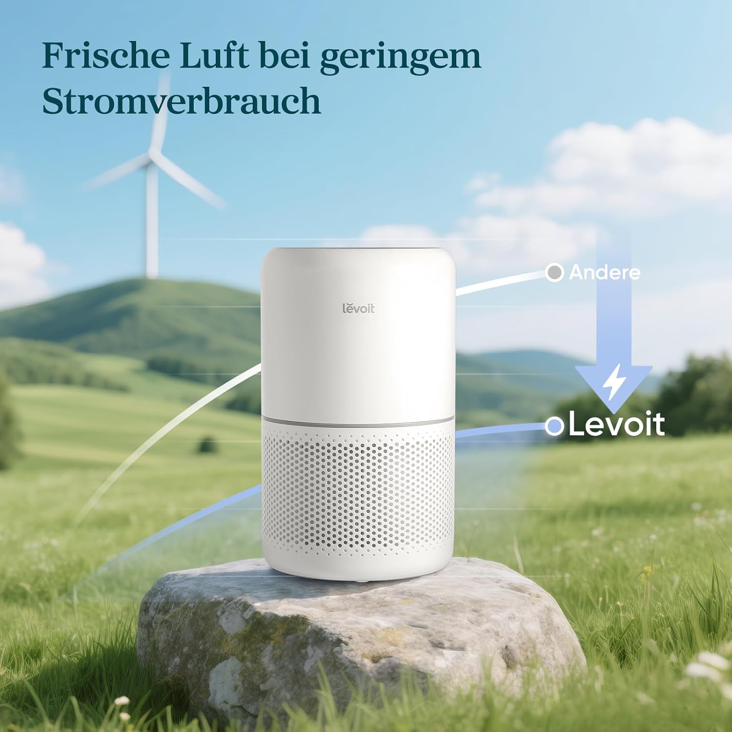 Levoit Core 300S Luftreiniger Allergiker mit APP, Auto-Modus, bis 50㎡, Weiß