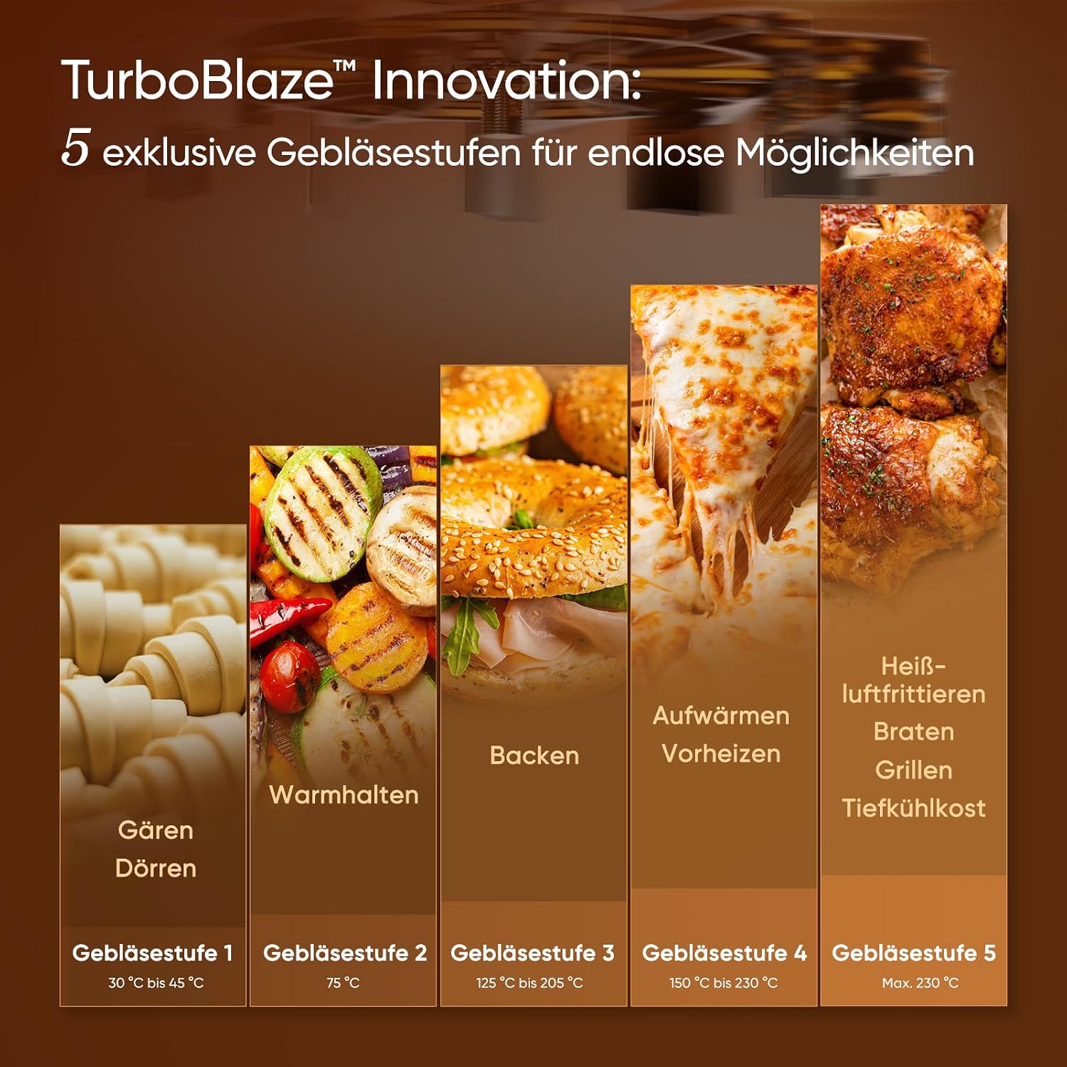Cosori Airfryer, Turboblaze, 9-in-1 6L Heißluftfritteuse