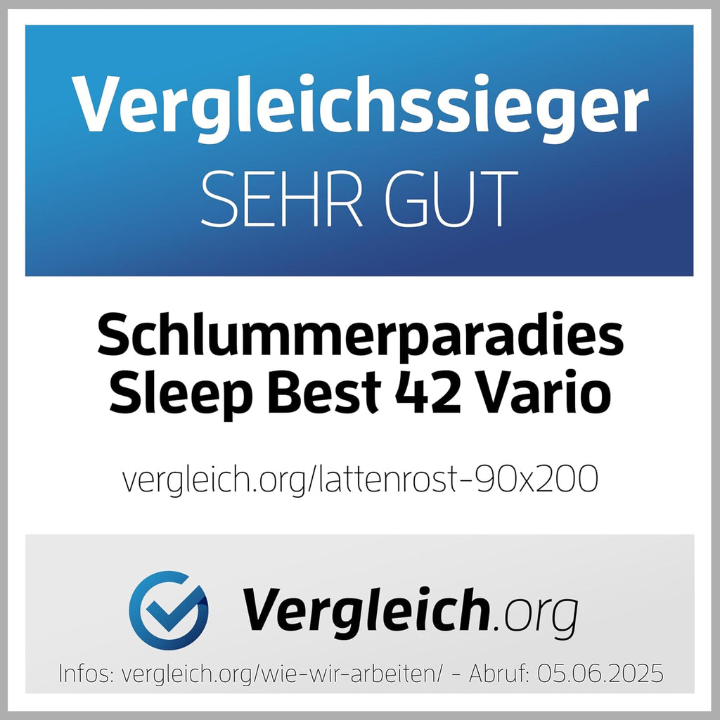 stabiler Lattenrost 100% BUCHE Lattenrahmen - Kopfteil verstellbar - SCHULTERFRÄSUNG, 7 Zonen, 42 Federleisten, Härte-Regulierung, Mittelgurt - SLEEP BEST 42® VARIO unmontiert (90x200cm)