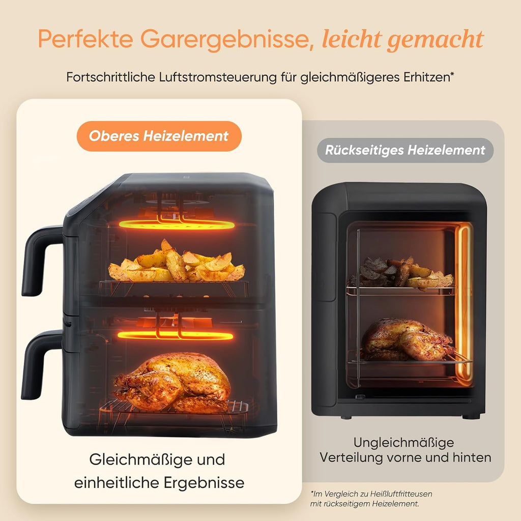 Cosori Airfryer, neue Generation 2026, exklusive TurboBlaze-Tech, 8,6 L