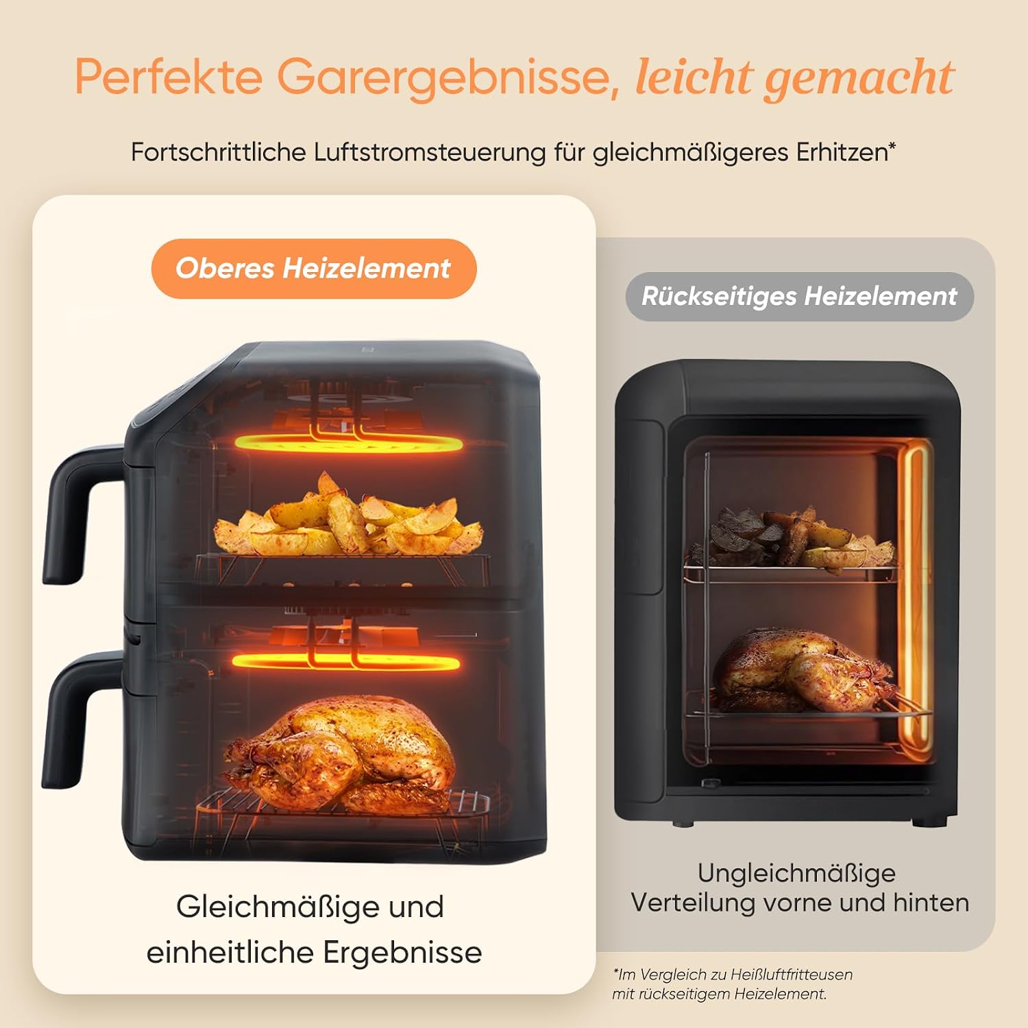 Cosori Airfryer, neue Generation 2026, exklusive TurboBlaze-Tech, 8,6 L