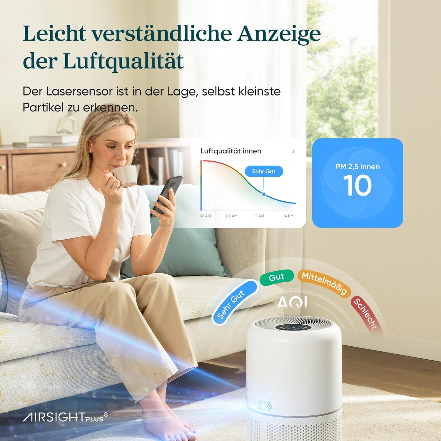 Levoit Core 300S Luftreiniger Allergiker mit APP, Auto-Modus, bis 50㎡, Weiß