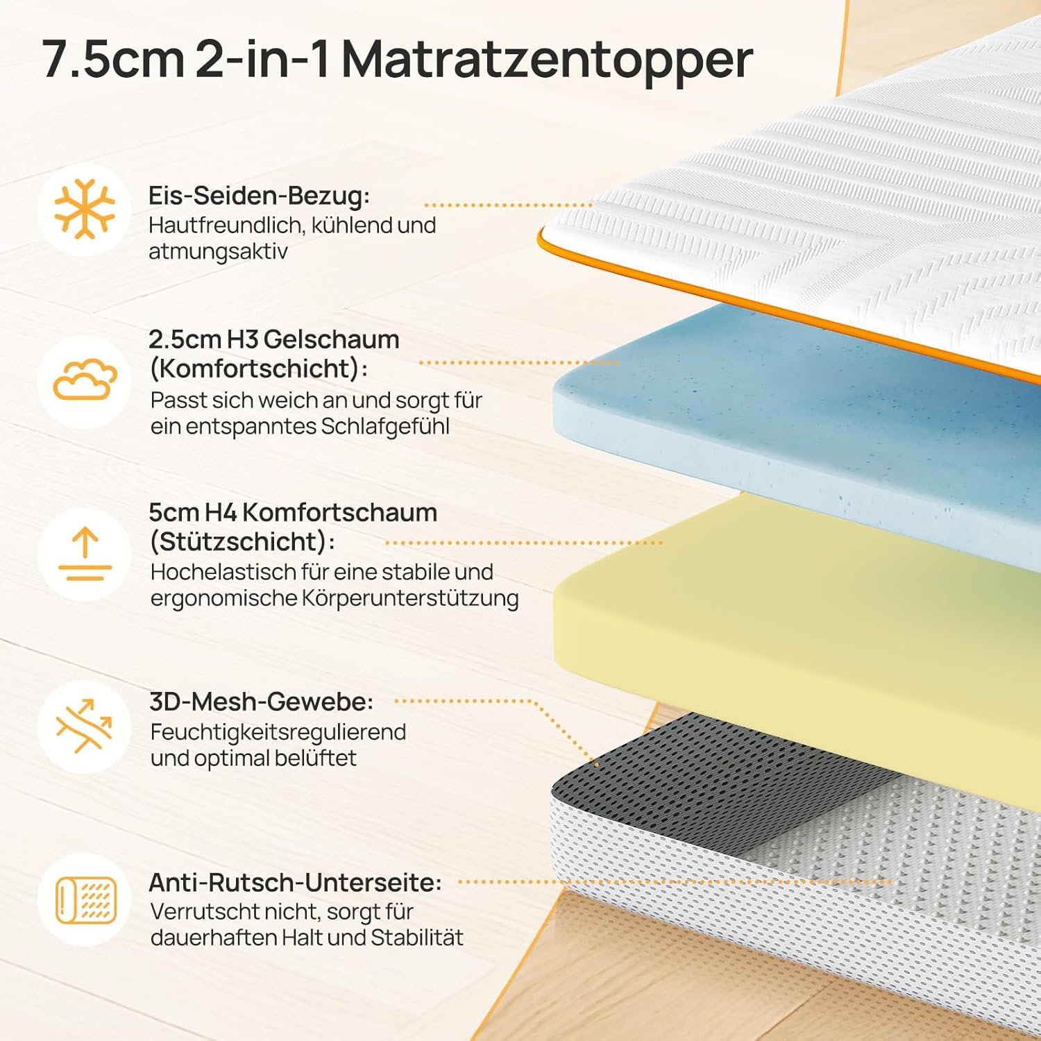 MULISOFT Topper 180x200cm H3/H4, Extra Dicker 7,5 cm Gel Memory Schaum