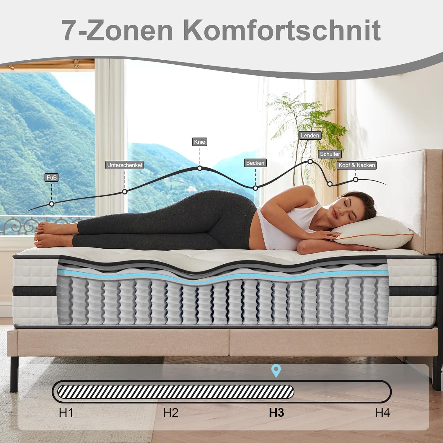 Twirest Matratze 140 x 200 cm, 7-Zonen-Taschenfederkern, 20 cm Höhe, H3