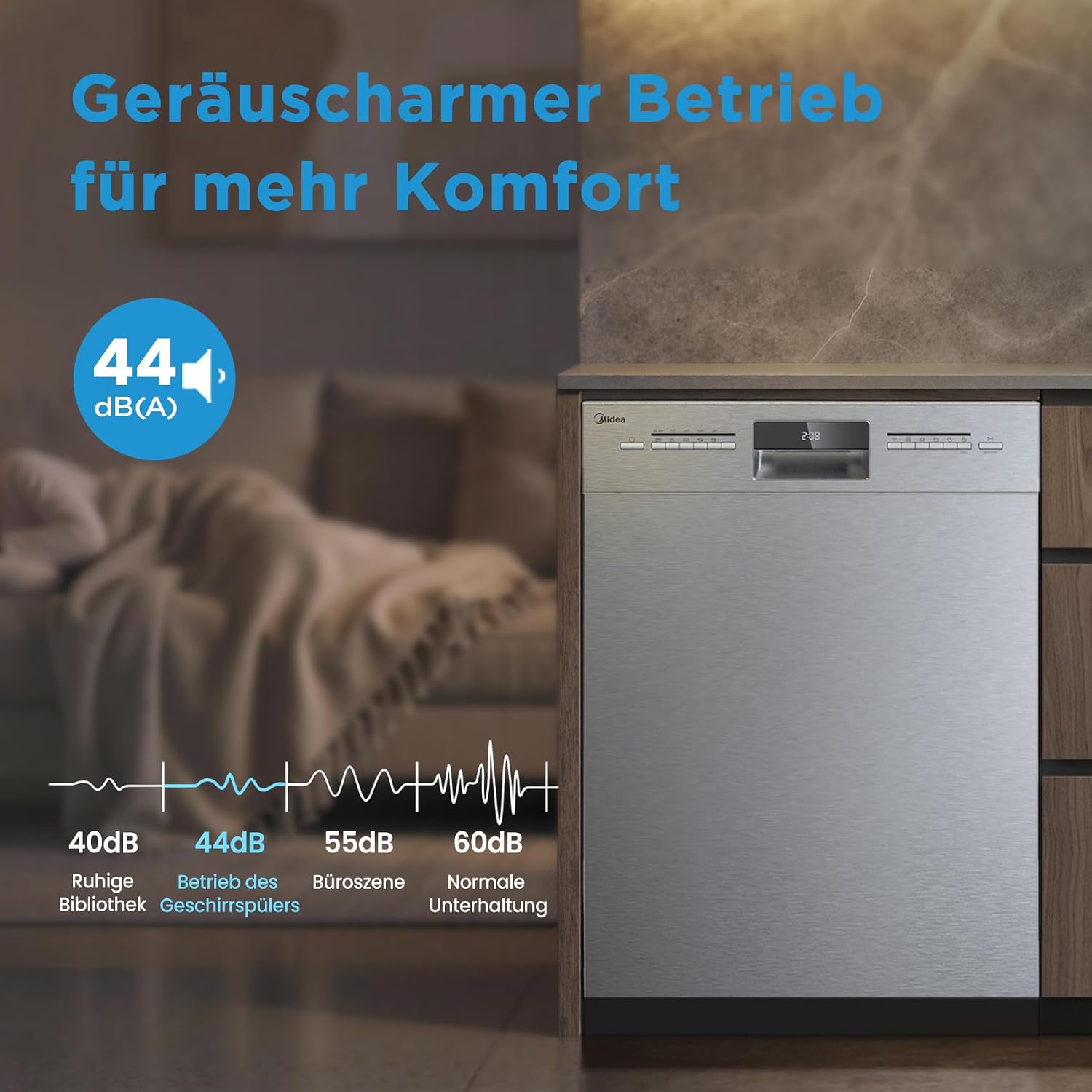 Midea Geschirrspüler Unterbau 60cm Spülmaschine Einbau 14 Maßgedecke EEK C