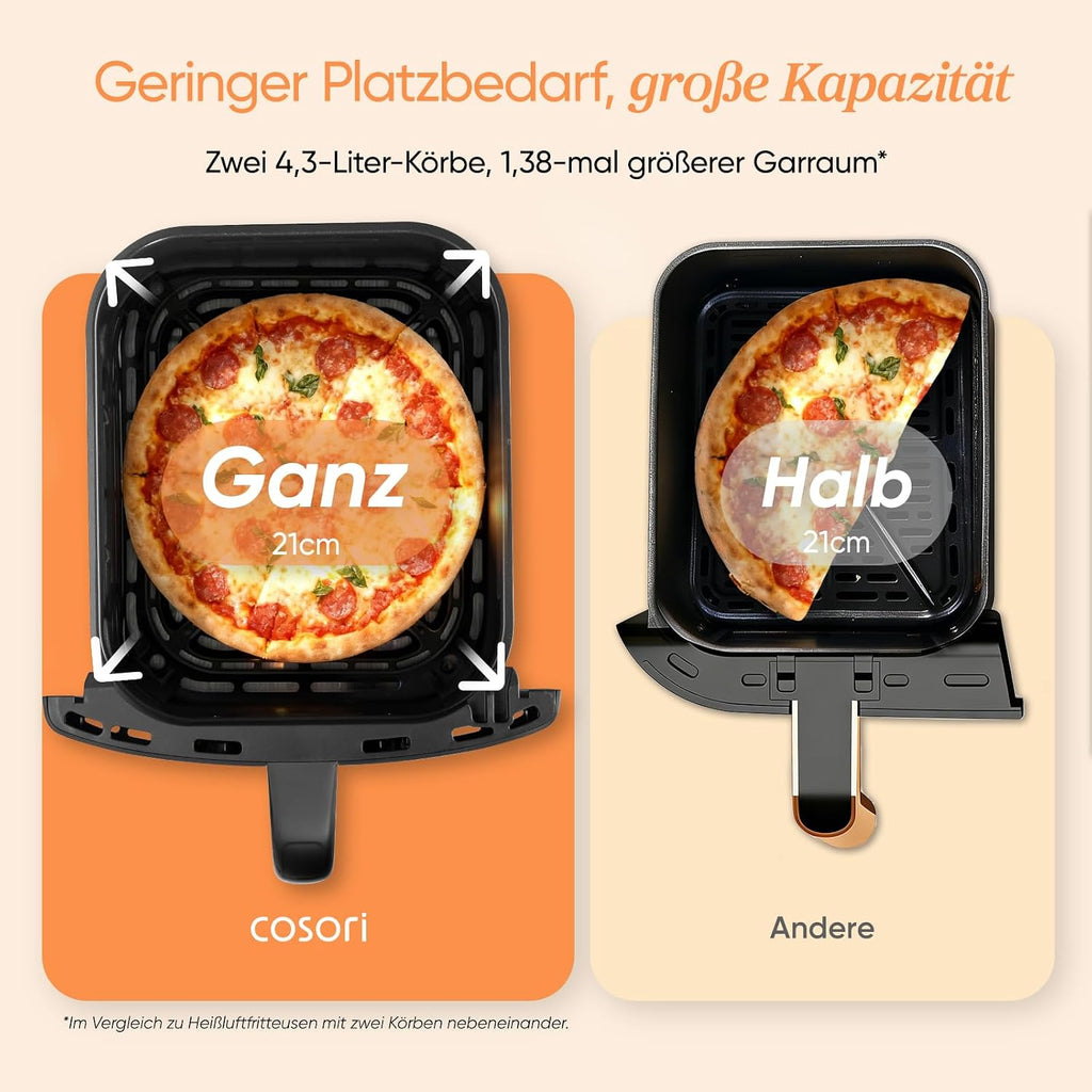 Cosori Airfryer, neue Generation 2026, exklusive TurboBlaze-Tech, 8,6 L
