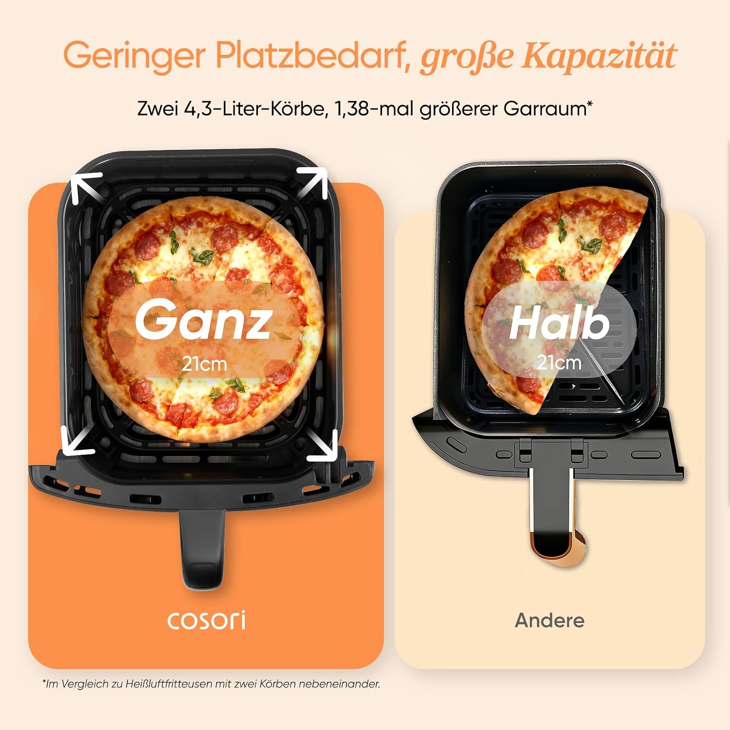 Cosori Airfryer, neue Generation 2026, exklusive TurboBlaze-Tech, 8,6 L