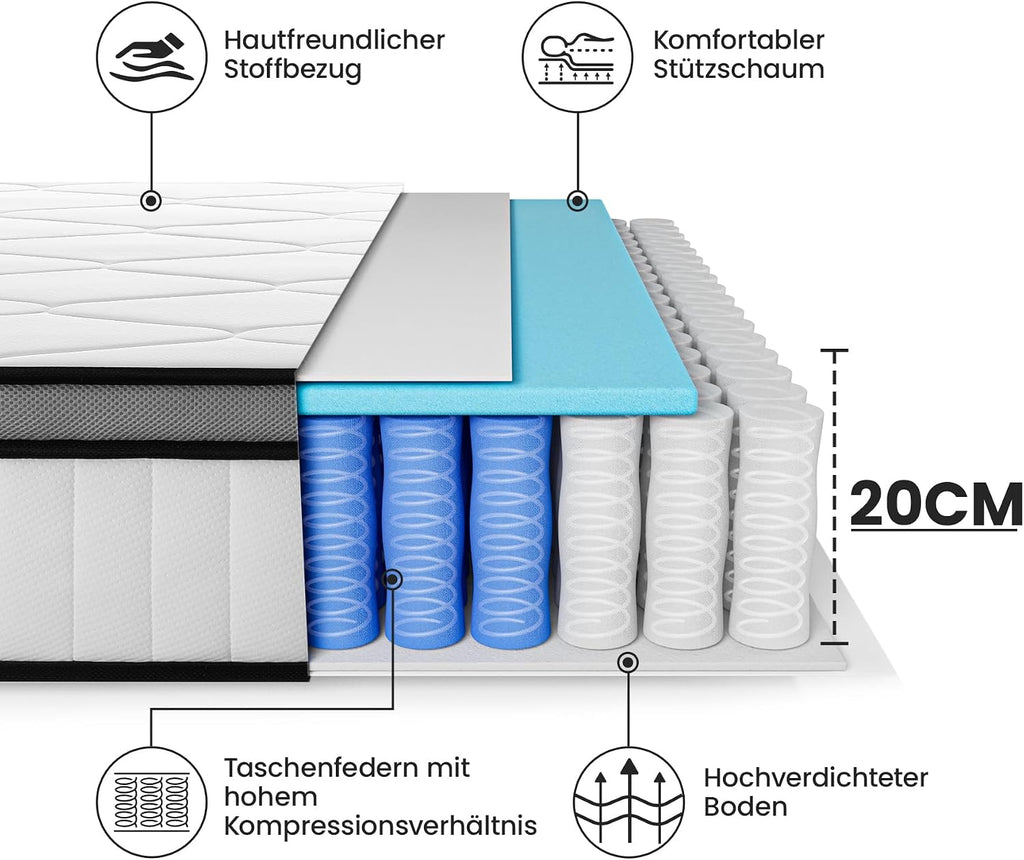 BedStory Matratze 160x200cm,Federkernmatratze H3 Höhe 20cm Taschenfederkernmatratze Mittelfeste Orthopädischem,Öko-Tex Zertifiziert, Matratze für Erwachsene