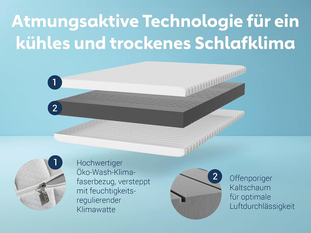BettenABC - Matratze (KSP-500) - 140x200 cm (H3) - 7-Zonen Matratze aus Kaltschaum - Hypoallergen & Antibakteriell - Oeko-TEX® Zertifiziert - Bezug abnehmbar & waschbar - Lieferung per Paket