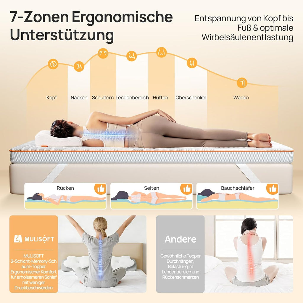MULISOFT Topper 180x200cm H3/H4, Extra Dicker 7,5 cm Gel Memory Schaum