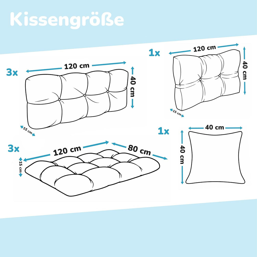 POKAR Palettenkissen Wasserabweisend Palettenauflagen Palettenmöbel Palettensofa 8er Set: Sitzkissen 120x80 + Rückenlehne 120x40, Anthrazit