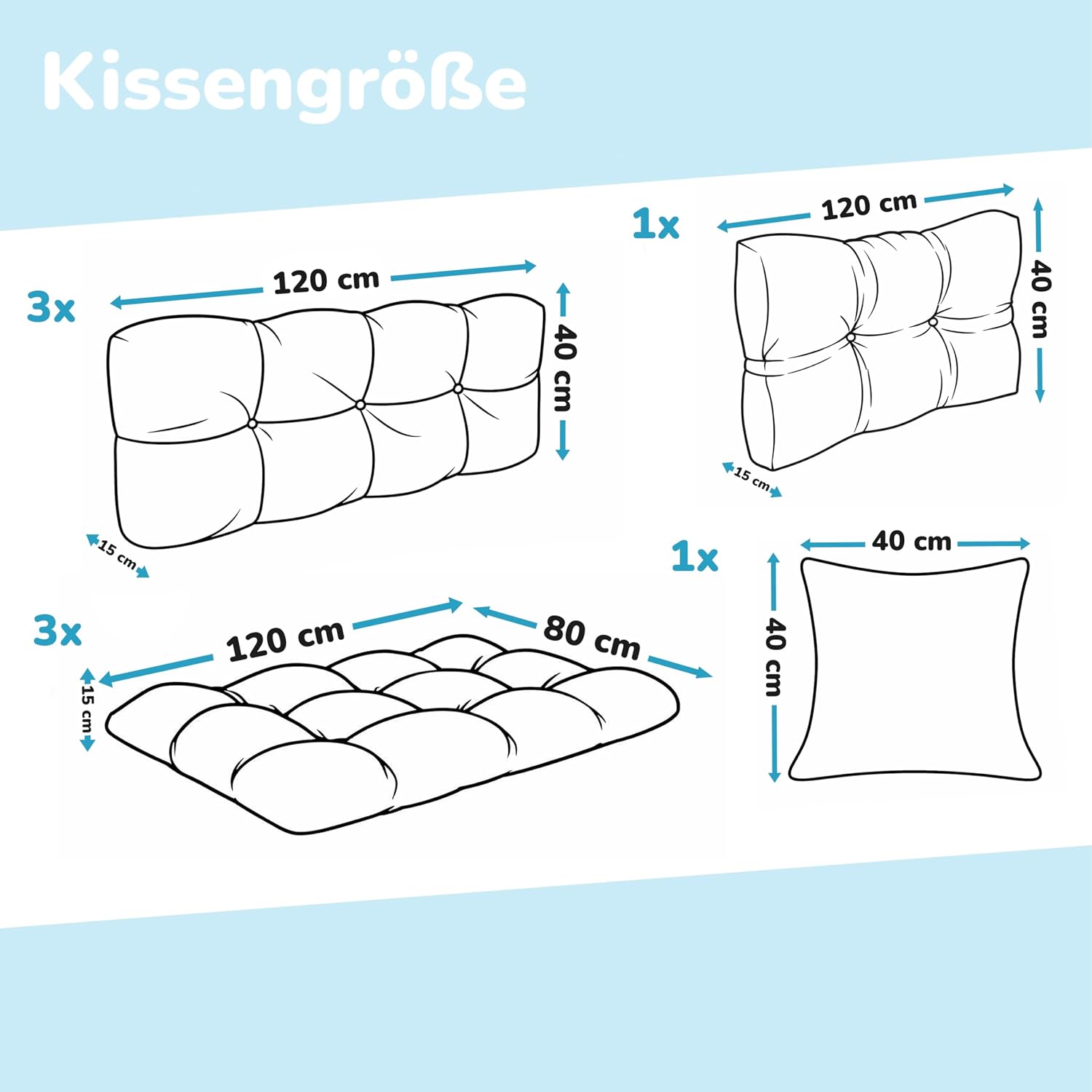 POKAR Palettenkissen Wasserabweisend Palettenauflagen Palettenmöbel Palettensofa 8er Set: Sitzkissen 120x80 + Rückenlehne 120x40, Anthrazit