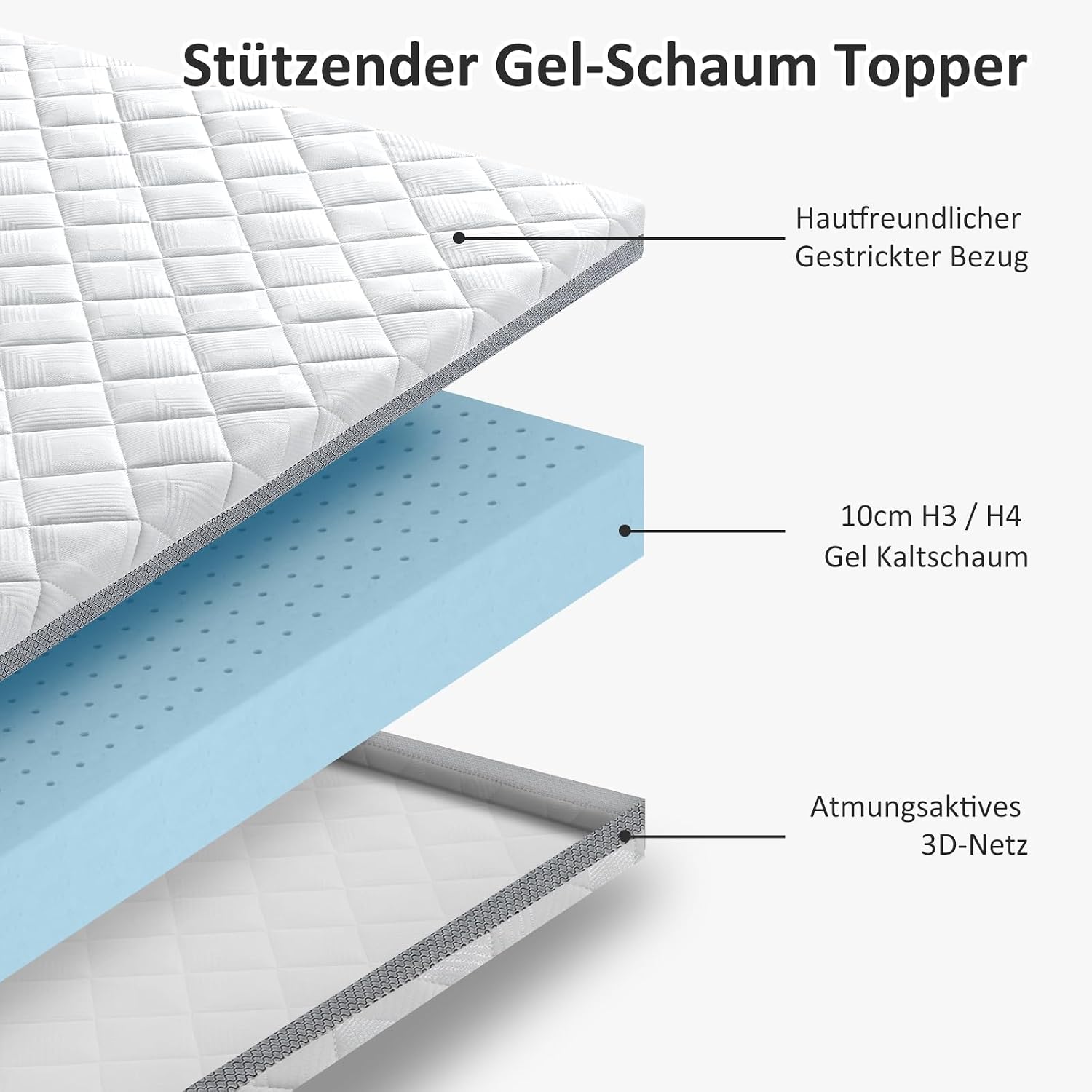 BedStory Gel Topper 180x200cm H3/H4 aus 10cm Höhe Kaltschaumkern