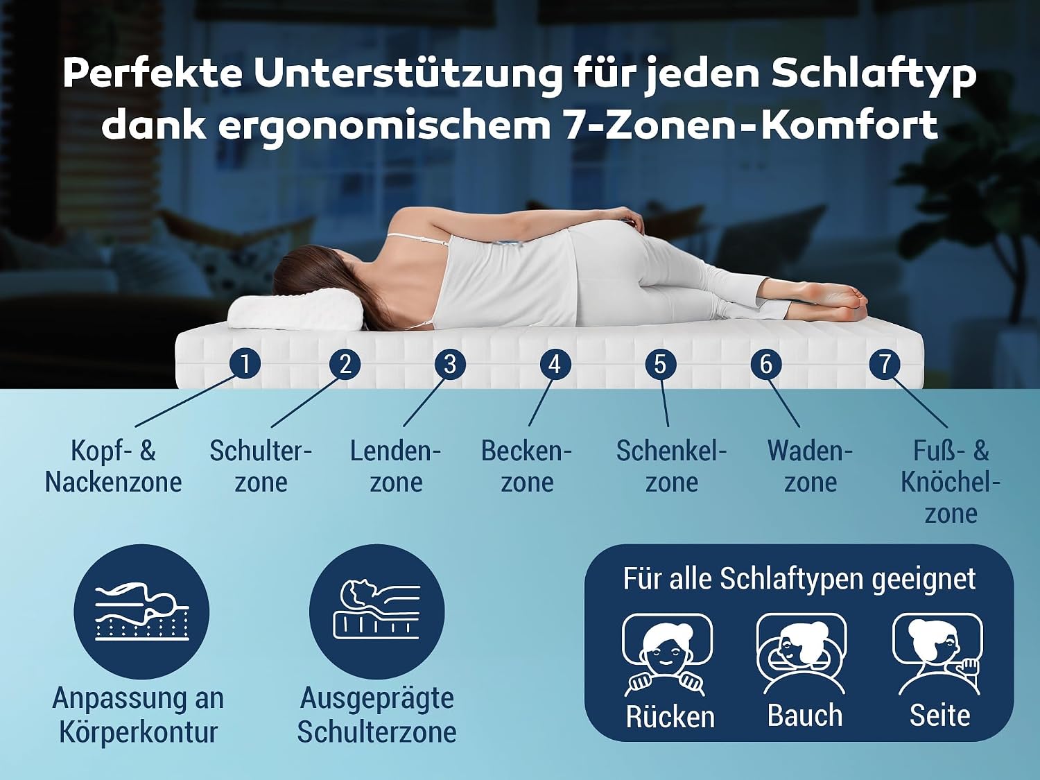 BettenABC - Matratze (KSP-500) - 140x200 cm (H3) - 7-Zonen Matratze aus Kaltschaum - Hypoallergen & Antibakteriell - Oeko-TEX® Zertifiziert - Bezug abnehmbar & waschbar - Lieferung per Paket
