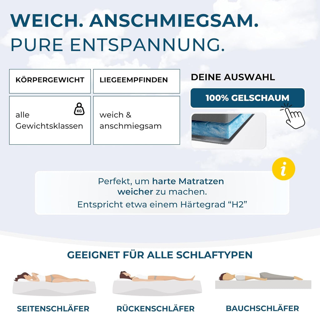 Deluxe Gel Topper 180x200cm | Oberstoff aus 100% Bio-Baumwolle | wolkenweicher 7-Zonen Matratzentopper 180x200cm | Hohes RG 50 | 8cm Matratzen Topper 180x200 |Luxus Matratzenauflage Geltopper