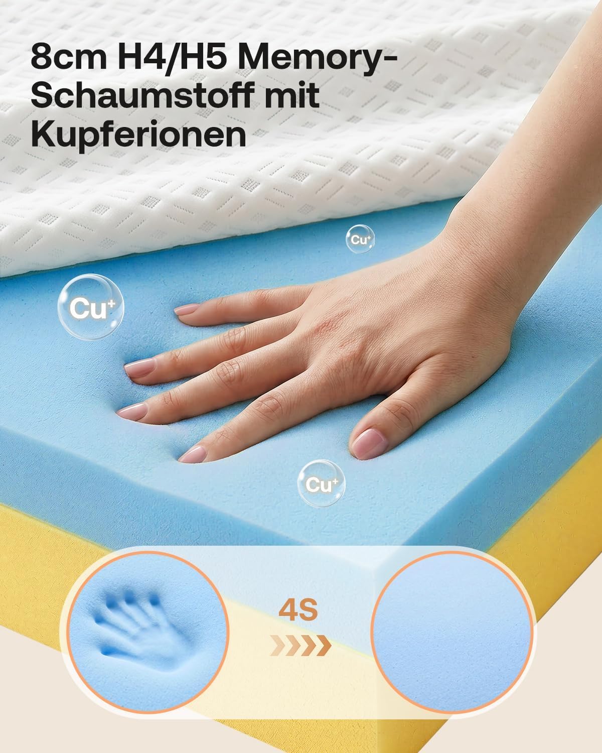 Topper 180x200cm,8cm Höhe H4/H5 Doppel-Härtegrad Matratzentopper,Öko-TEX Zertifiziert mit weicher Gel Memory Atmungsaktiv und Waschbar, rutschfest für Boxspringbett und Schlafsofa