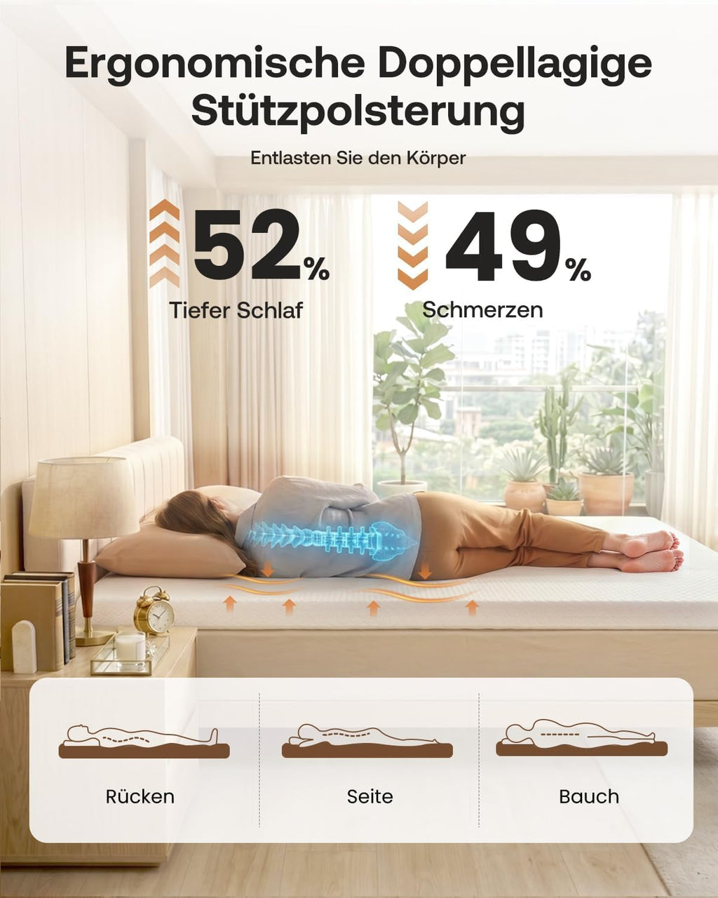 Topper 180x200cm,8cm Höhe H4/H5 Doppel-Härtegrad Matratzentopper,Öko-TEX Zertifiziert mit weicher Gel Memory Atmungsaktiv und Waschbar, rutschfest für Boxspringbett und Schlafsofa