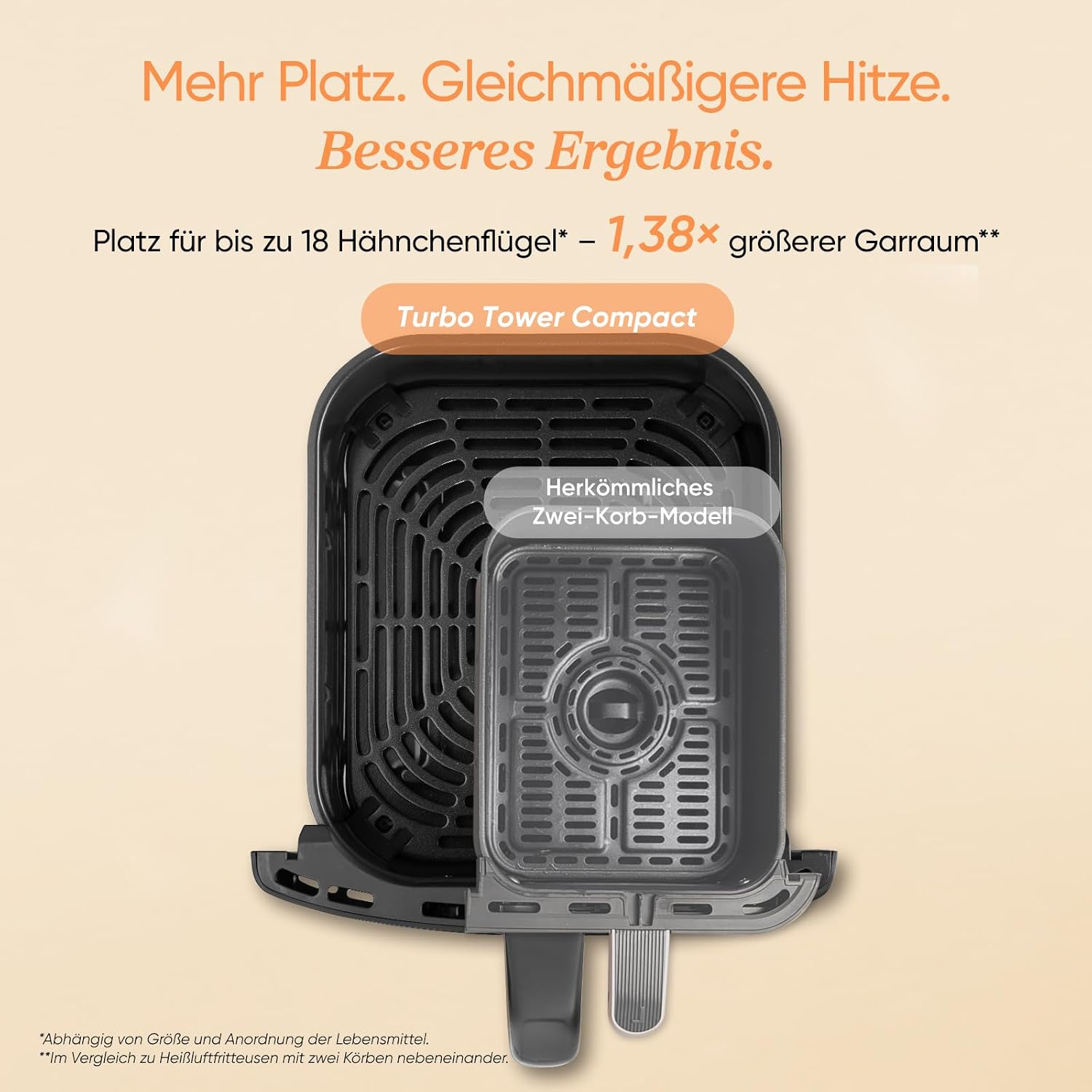 Cosori Airfryer, neue Generation 2026, exklusive TurboBlaze-Tech, 8,6 L