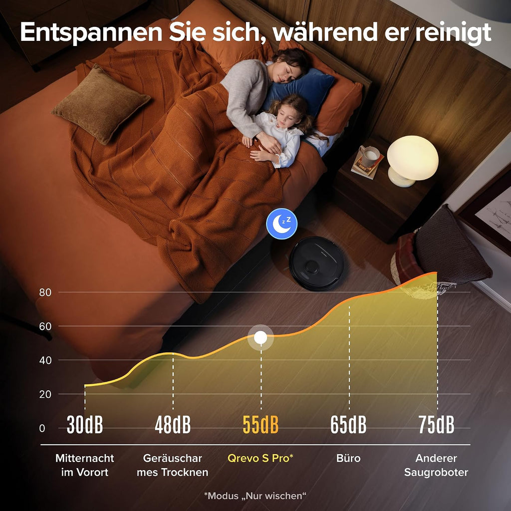 roborock Qrevo S Pro Saugroboter mit Wischfunktion, 18.500 Pa Saugkraft