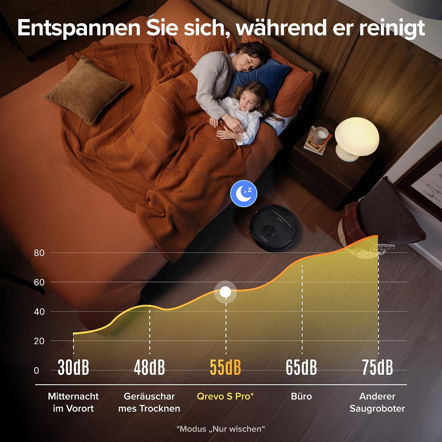 roborock Qrevo S Pro Saugroboter mit Wischfunktion, 18.500 Pa Saugkraft