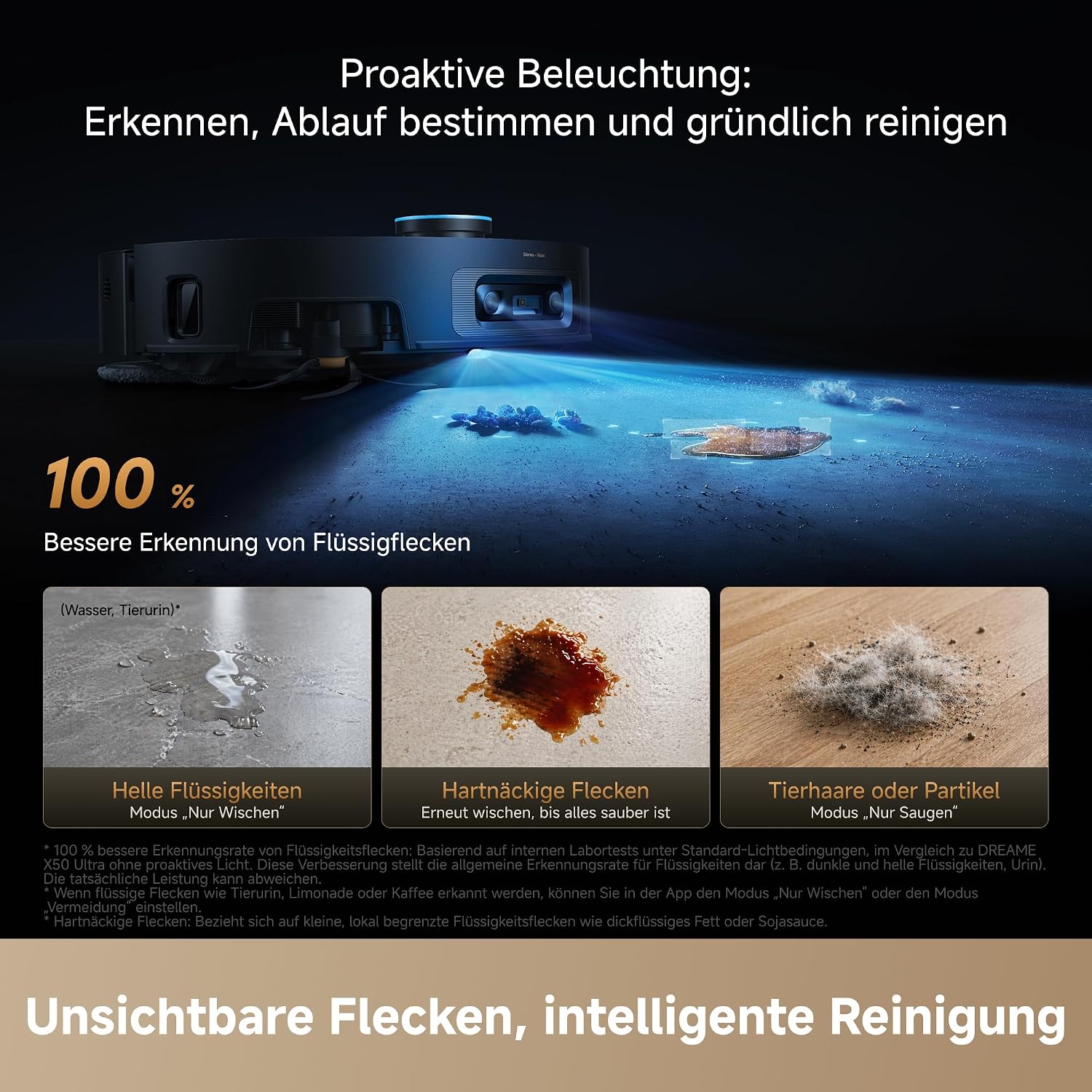 dreame X60 Pro Ultra Complete Saugroboter mit UltraExtend-Armen,42.000Pa
