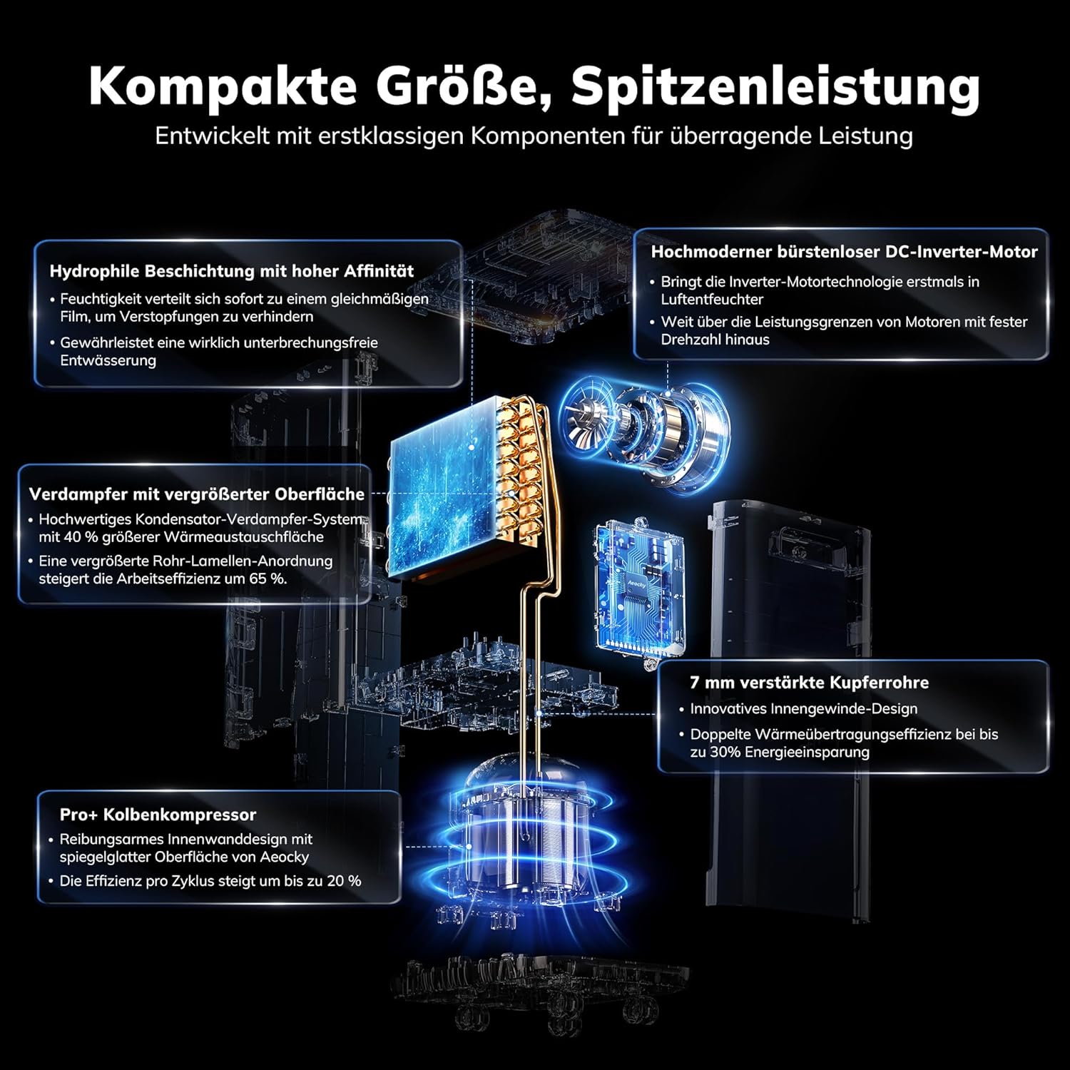 AEOCKY 25L/Tag Luftentfeuchter elektrisch, kompakt, Dauerablauf