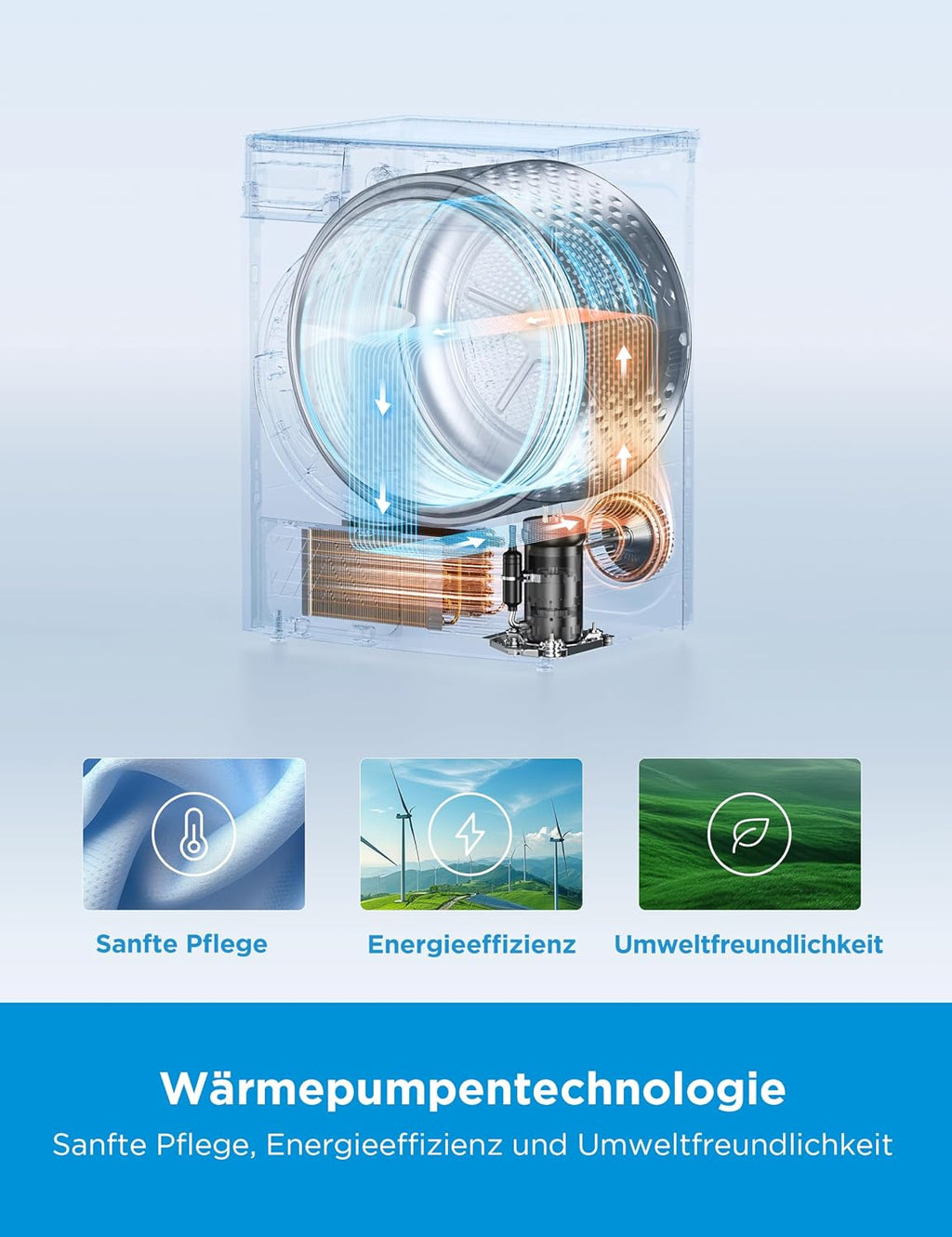 Midea Wärmepumpentrockner 8 kg Energieklasse C Fernsteuerung MD20EH80WB-A3