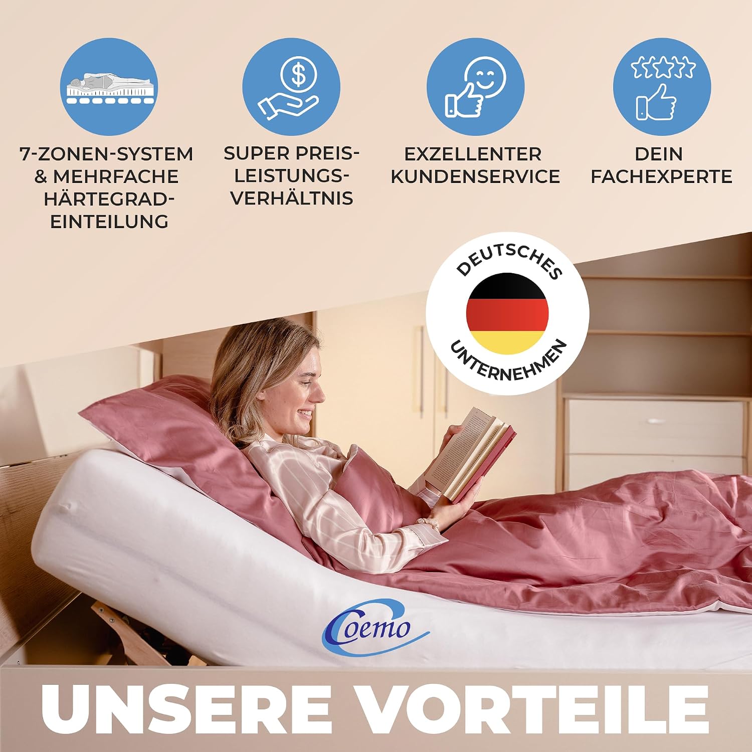 Coemo 7-Zonen Lattenrost Ergo 140x200 Lattenrahmen - verstellbares Kopfteil - Buche Rahmen- 28 Federleisten- Bettrahmen 140x200cm passend für Queensize Bett- geeignet für alle Matratzen
