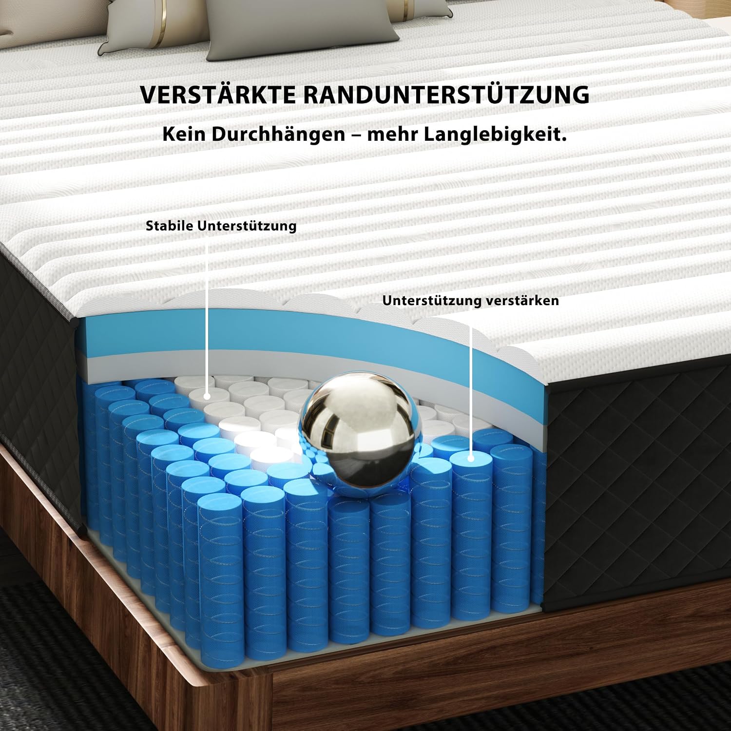 PurrJoys Matratze 160x200 H3 & H4 mit Oeko-TEX Zertifiziert, Höhe 25 cm 7 Zonen Taschenfederkernmatratze mit Memory Foam, Federkernmatratze mit weicher Oberfläche für Erwachsene