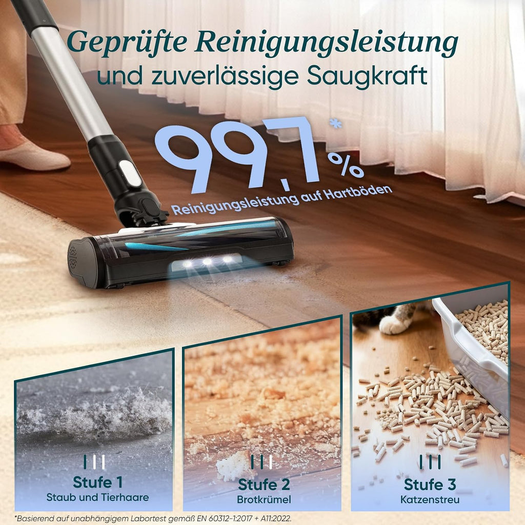 Levoit Akku Staubsauger LVAC 200, bis 75 m², Anti Tangle, 99,9% Effizienz