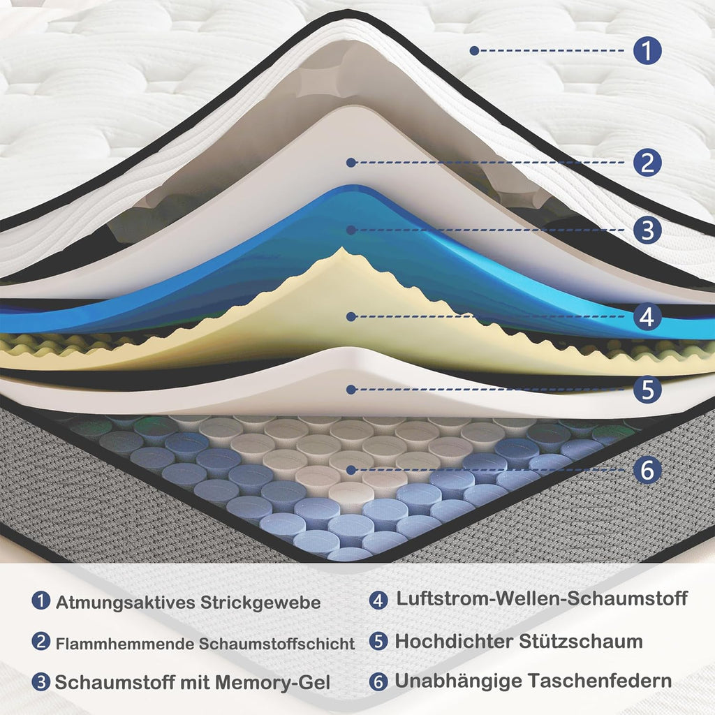 Matratze 180 x 200cm, Federkernmatratze H3 Höhe 31cm 7-Zonen Orthopädische Taschenfederkernmatratze mit Comfort Memory-Schaum Schicht