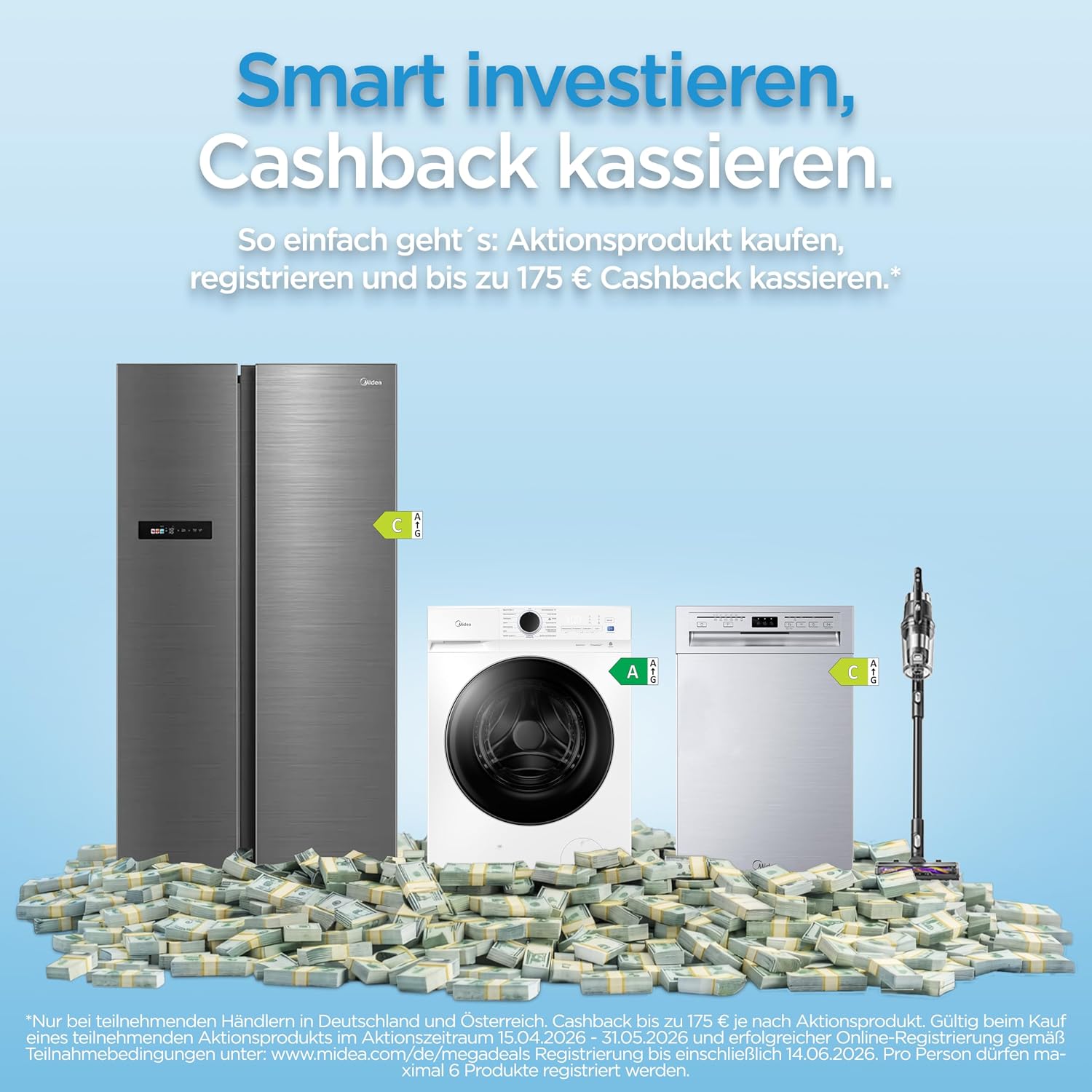 Midea Wärmepumpentrockner 8 kg Energieklasse C Fernsteuerung MD20EH80WB-A3