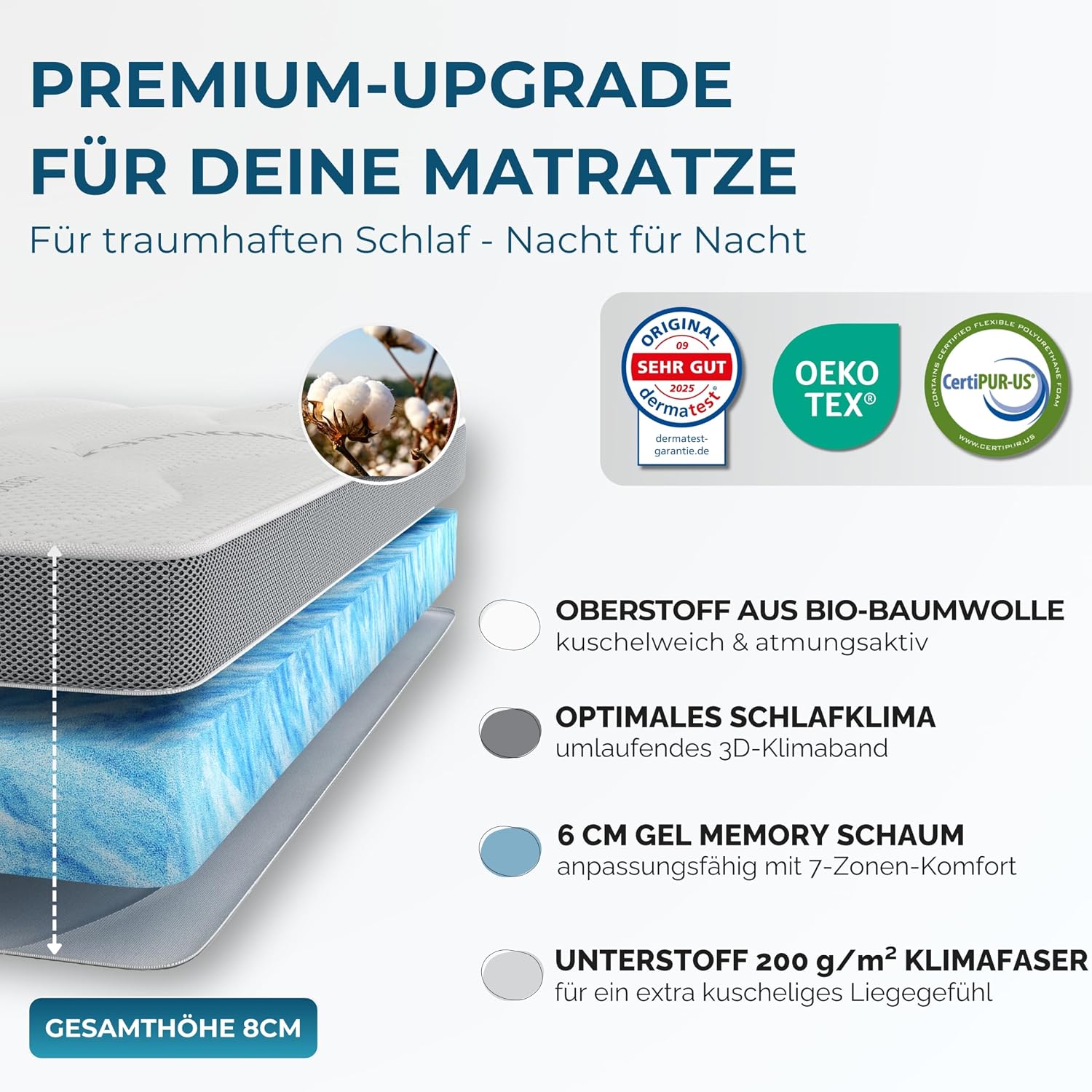 Deluxe Gel Topper 180x200cm | Oberstoff aus 100% Bio-Baumwolle | wolkenweicher 7-Zonen Matratzentopper 180x200cm | Hohes RG 50 | 8cm Matratzen Topper 180x200 |Luxus Matratzenauflage Geltopper