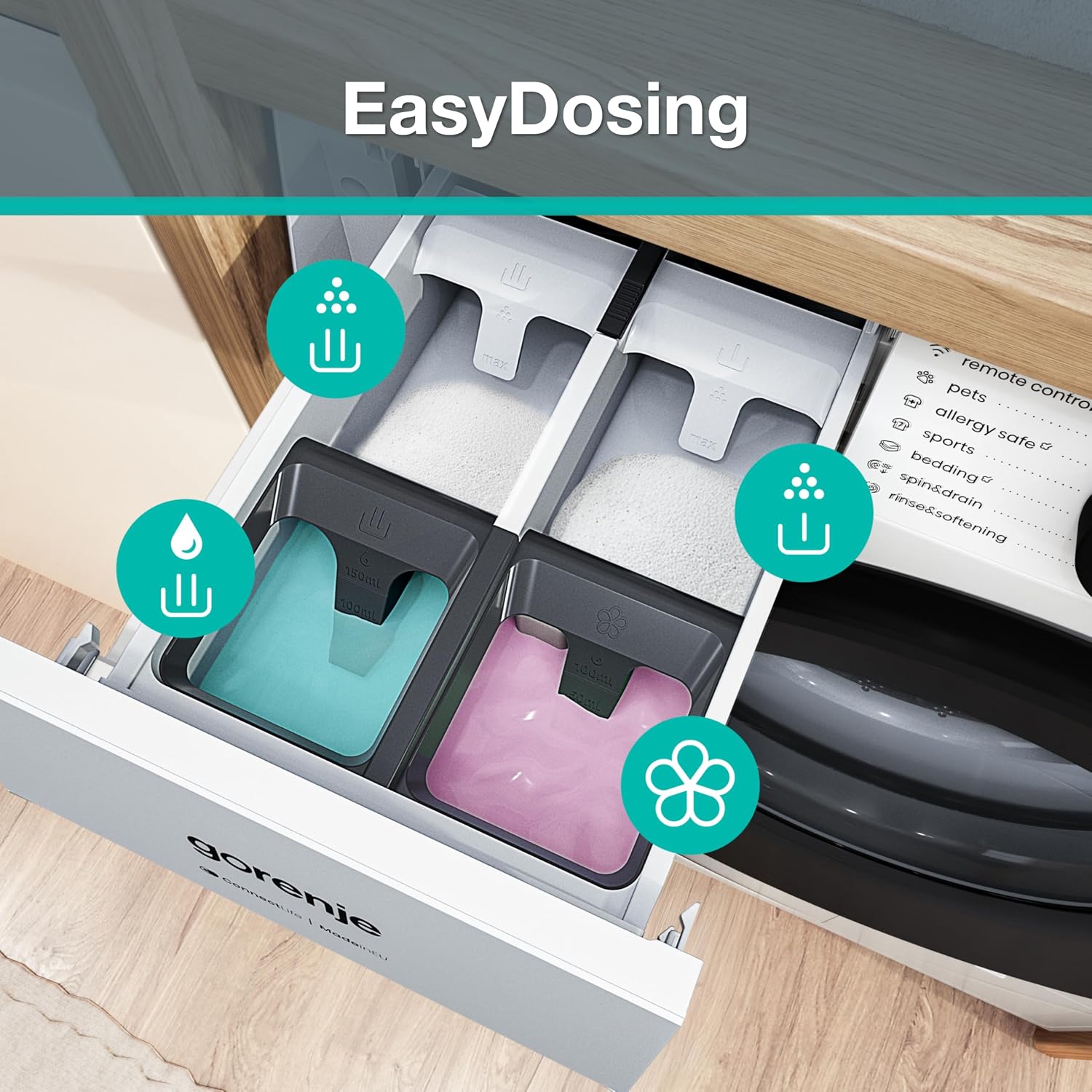 Gorenje WGAM474A Waschmaschine mit Dampffunktion /7 KG /1400 U-Min/ConnectLife /15 Programme/UltraClean/EasyDosing/SteamTech/Inverter PowerDrive /20% besser als Energieeffizienzklasse A/Weiß
