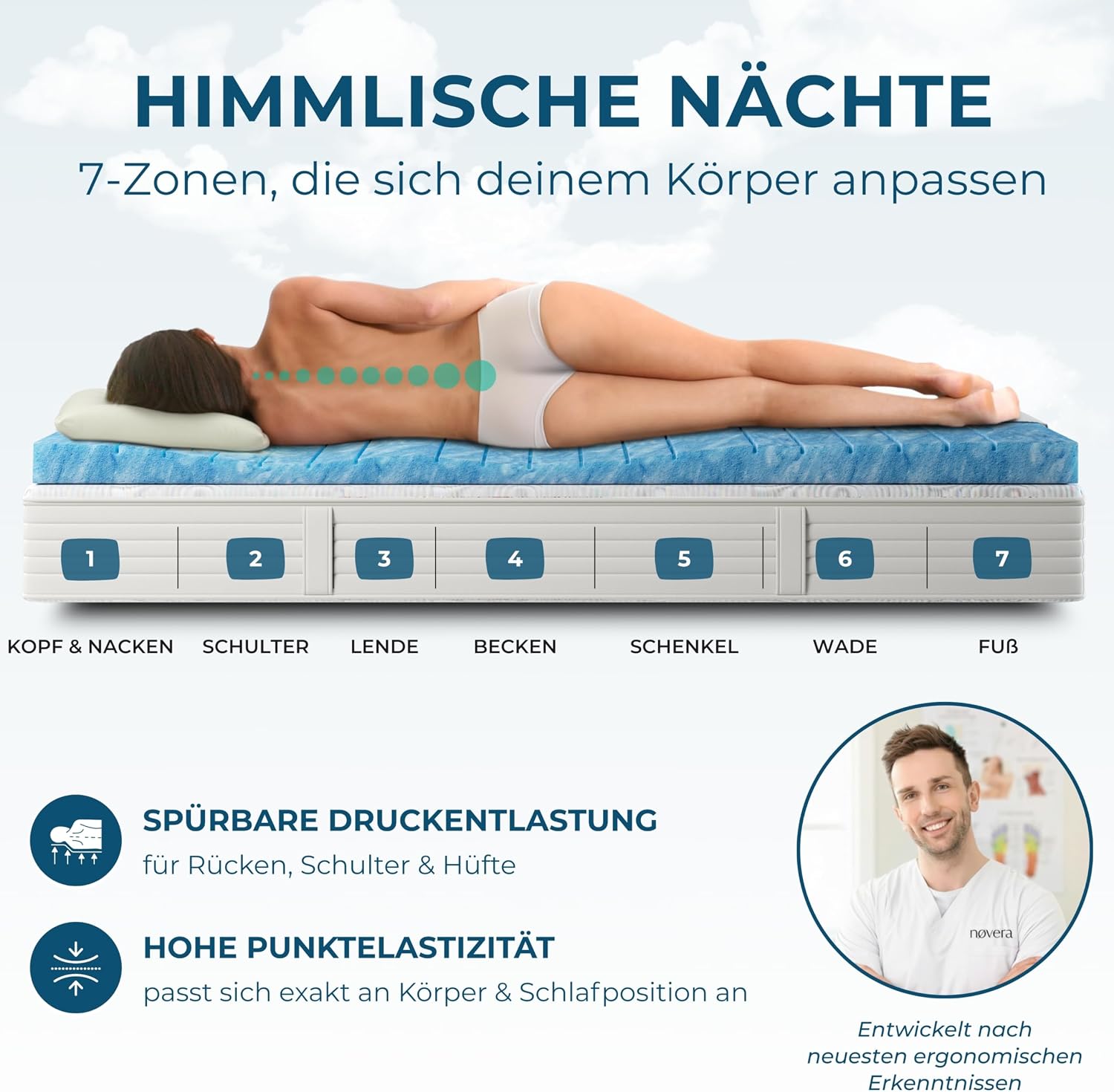 Deluxe Gel Topper 180x200cm | Oberstoff aus 100% Bio-Baumwolle | wolkenweicher 7-Zonen Matratzentopper 180x200cm | Hohes RG 50 | 8cm Matratzen Topper 180x200 |Luxus Matratzenauflage Geltopper