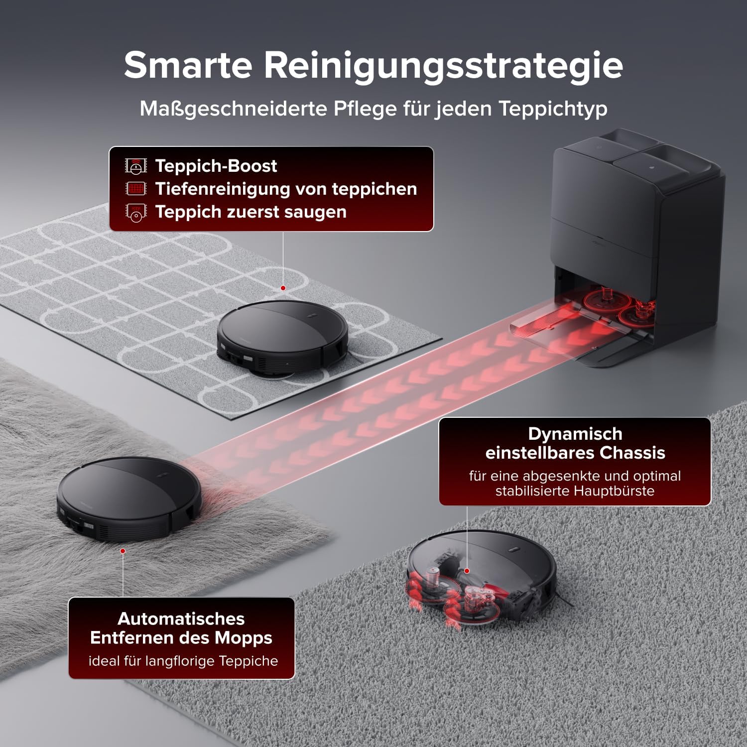 roborock Saros 20 Saugroboter mit Wischfunktion&angebbarem Wischmopp