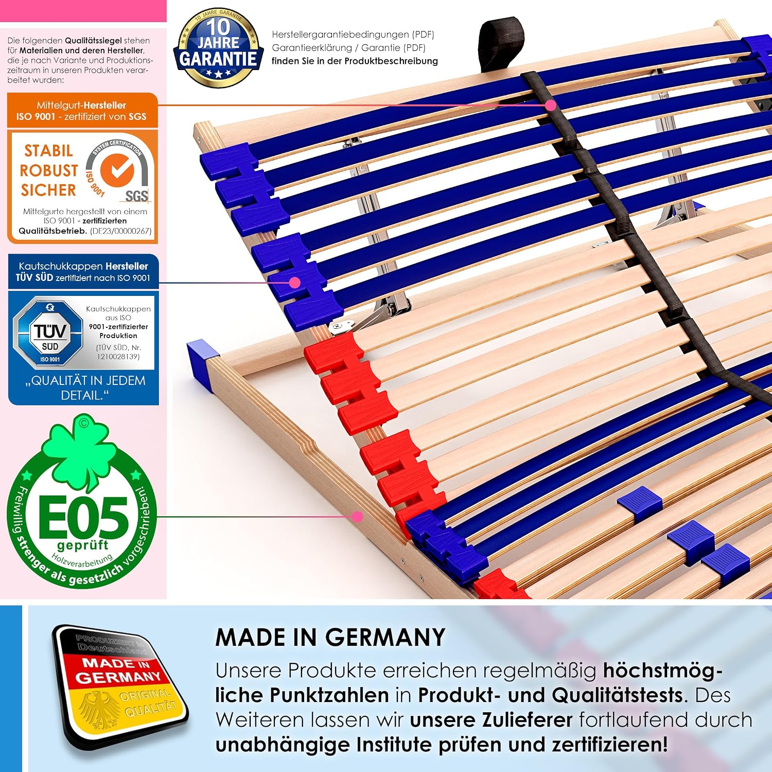 stabiler Lattenrost 100% BUCHE Lattenrahmen - Kopfteil verstellbar - SCHULTERFRÄSUNG, 7 Zonen, 42 Federleisten, Härte-Regulierung, Mittelgurt - SLEEP BEST 42® VARIO unmontiert (90x200cm)